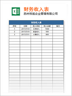 科右前旗代理记账